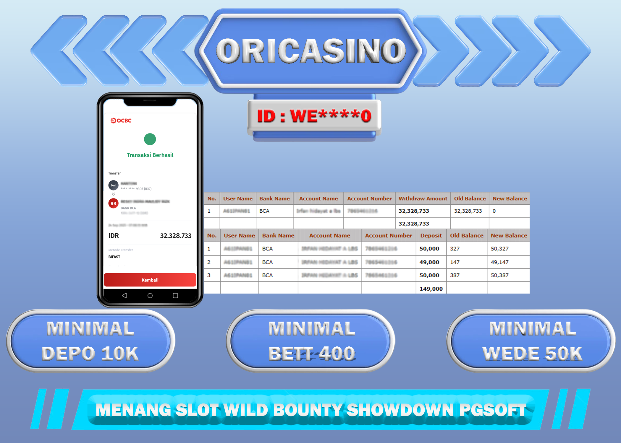 BUKTI KEMENANGAN JACKPOT WILD BOUNTY SHOWDOWN PG SOFT