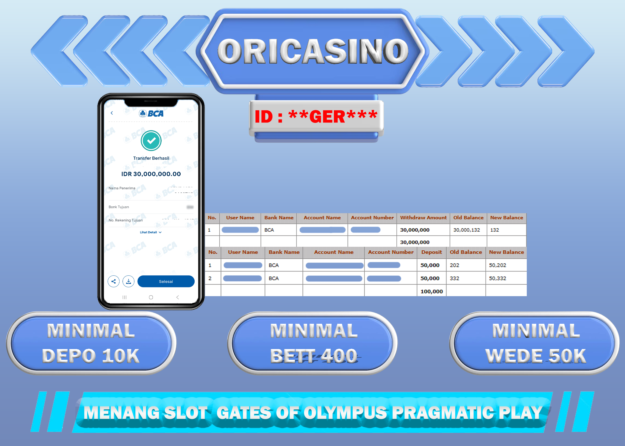 BUKTI KEMENANGAN SLOT GATES OF 0LYMPUS PRAGMAT1C PL4Y