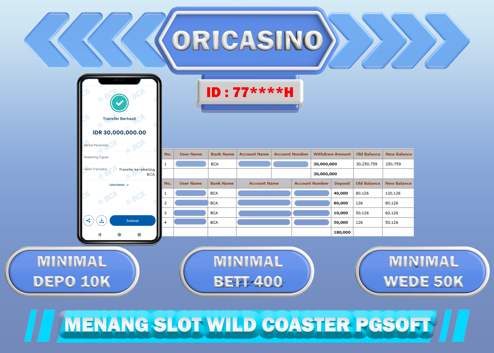 BUKTI KEMENANGAN SLOT WILD COASTER PGSOFT