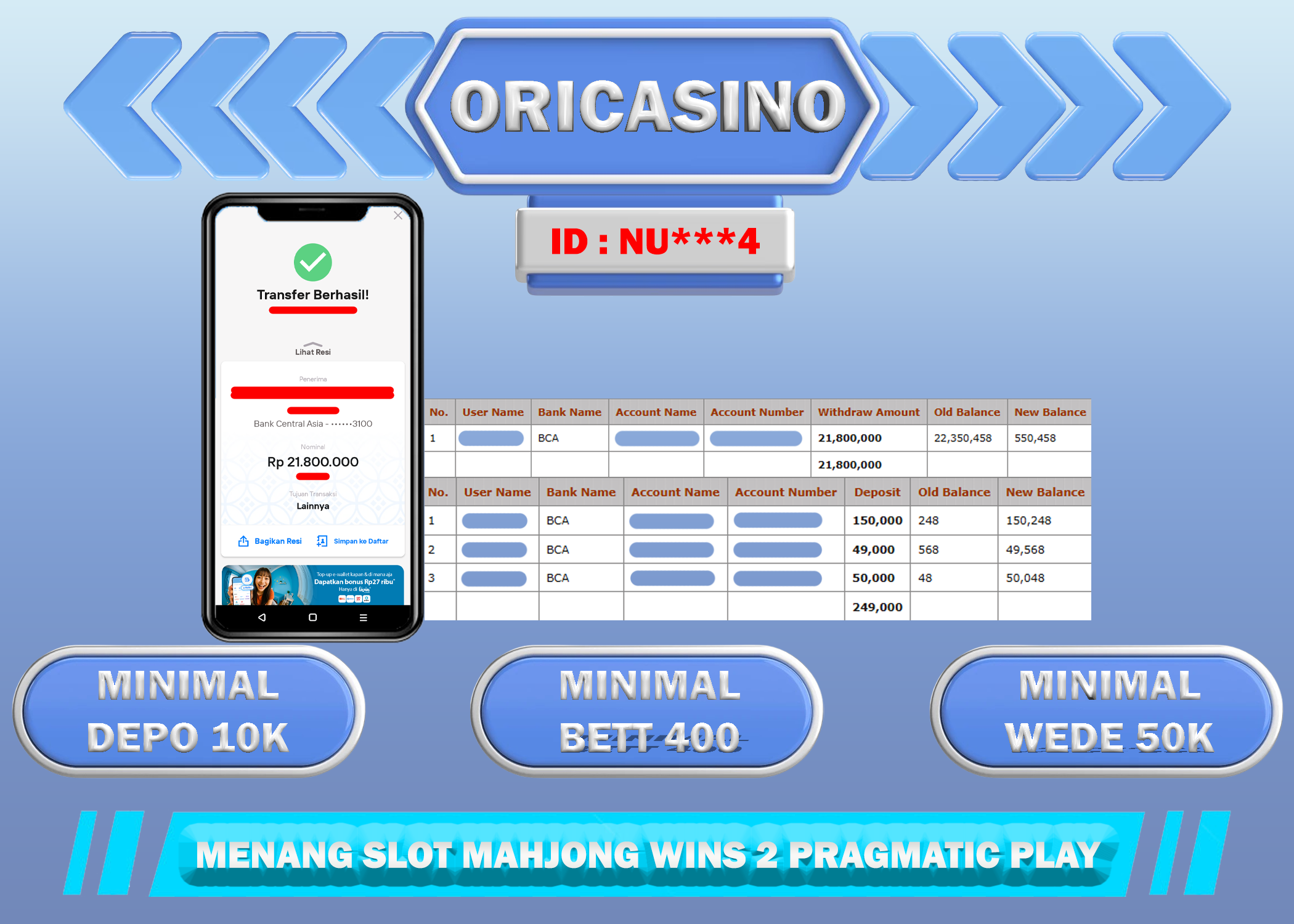BUKTI KEMENANGAN SLOT M4HJONG WINS 2 PR4GM4TIC PLAY